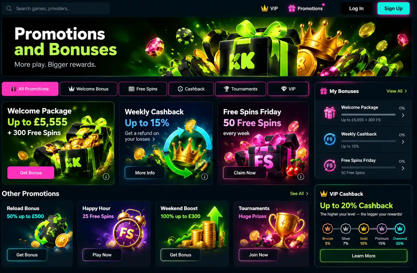 Kikibet promotions and bonus offers page
